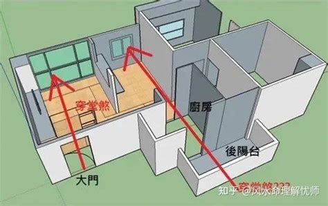 穿堂煞解法|“住宅第一怕，最忌穿堂煞”，这6种方法，轻松、有效化解穿堂煞